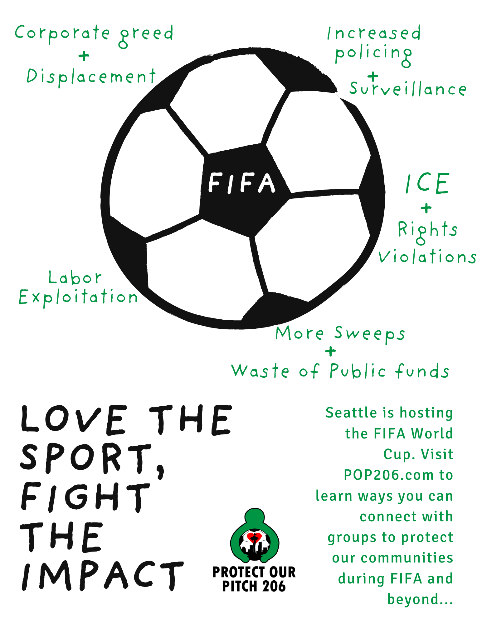 DeFIFA: Sports, Policing, and Incarceration at the Men’s World Cup in Seattle (Part 1)